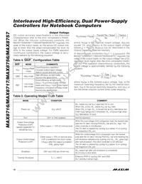 MAX8717ETI+TGC1 Datasheet Page 18
