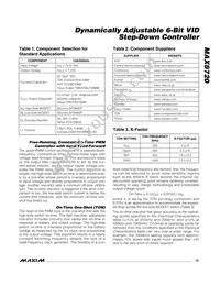 MAX8720ETX+ Datasheet Page 13