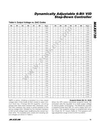 MAX8720ETX+ Datasheet Page 19