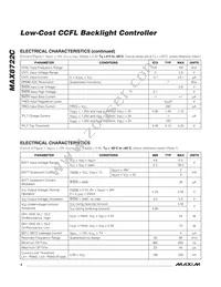 MAX8722CEEG+T Datasheet Page 4