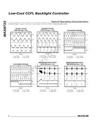 MAX8722EEG+T Datasheet Page 6