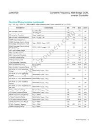 MAX8729EEI+T Datasheet Page 3