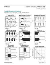 MAX8729EEI+T Datasheet Page 7