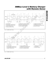 MAX8731AETI+T Datasheet Page 21