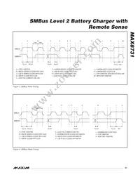 MAX8731ETI+T Datasheet Page 21