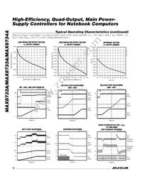 MAX8734AEEI+T Datasheet Page 10