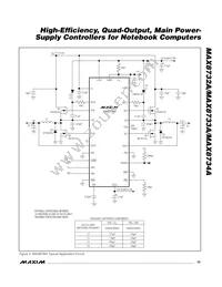 MAX8734AEEI+T Datasheet Page 15