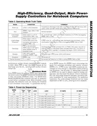 MAX8734AEEI+T Datasheet Page 23