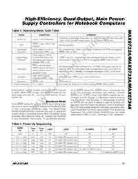 MAX8734AEEI+TG104 Datasheet Page 23