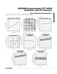 MAX8738EUA+T Datasheet Page 5