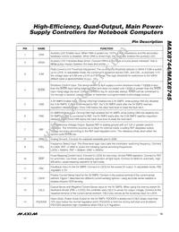 MAX8744ETJ+TGC1 Datasheet Page 13