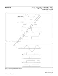 MAX8751ETJ-T Datasheet Page 15