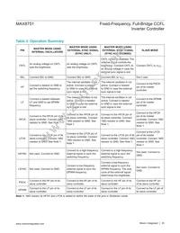 MAX8751ETJ-T Datasheet Page 20