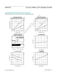 MAX8759ETI+T Datasheet Page 9