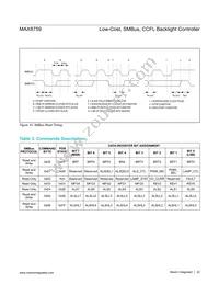 MAX8759ETI+T Datasheet Page 22