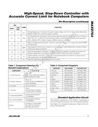 MAX8764ETP+T Datasheet Page 9