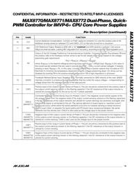 MAX8770GTL+T Datasheet Page 15