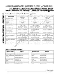 MAX8770GTL+T Datasheet Page 18