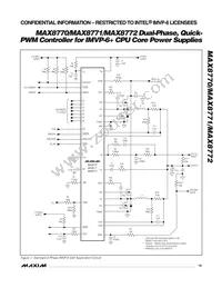 MAX8770GTL+T Datasheet Page 19