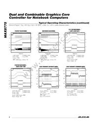 MAX8775ETJ+TG24 Datasheet Page 8