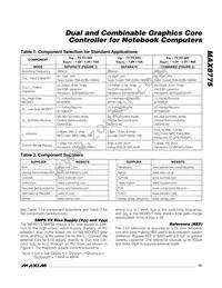 MAX8775ETJ+TG24 Datasheet Page 15