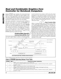 MAX8775ETJ+TG24 Datasheet Page 20