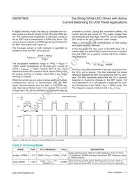 MAX8790AETP+T Datasheet Page 15