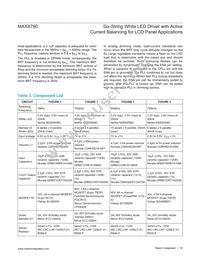 MAX8790ETP+T Datasheet Page 16