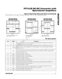 MAX8795AGTJ+T Datasheet Page 13