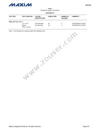 MAX8796GTJ+TG1D Datasheet Page 5
