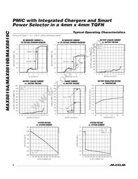 MAX8819AETI+TG104 Datasheet Page 8