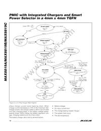 MAX8819AETI+TG104 Datasheet Page 18