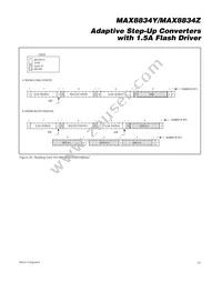 MAX8834ZEWP+T Datasheet Page 23