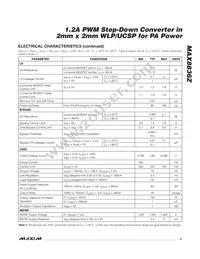 MAX8836ZEWEEE+ Datasheet Page 3