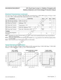 MAX8844YETD+T Datasheet Page 4