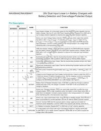 MAX8844YETD+T Datasheet Page 7