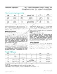 MAX8844YETD+T Datasheet Page 10