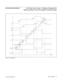 MAX8844YETD+T Datasheet Page 16