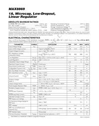 MAX8869EUE10+T Datasheet Page 2