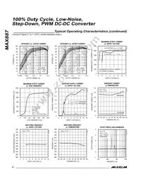 MAX887HESA+TG002 Datasheet Page 4