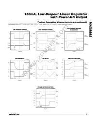 MAX8885EUK50+T Datasheet Page 5