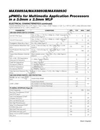 MAX8893CEWV+T Datasheet Page 10