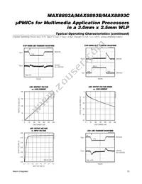 MAX8893CEWV+T Datasheet Page 15