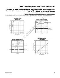 MAX8893CEWV+T Datasheet Page 19