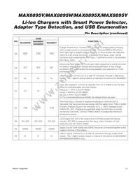 MAX8895WEWA+ Datasheet Page 15