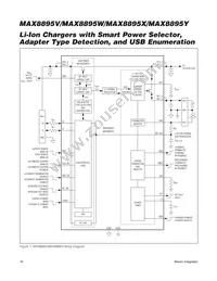 MAX8895WEWA+ Datasheet Page 16