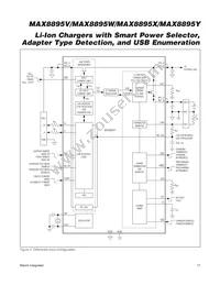 MAX8895WEWA+ Datasheet Page 17