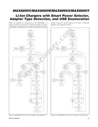 MAX8895WEWA+ Datasheet Page 23