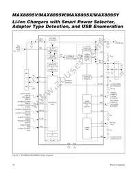 MAX8895XEWA+T Datasheet Page 16