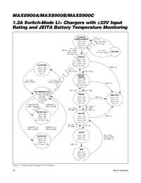 MAX8900DEWV+T Datasheet Page 20